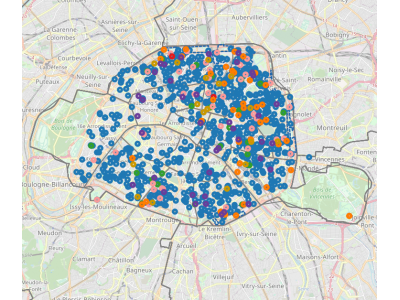 Les équipements sociaux financés par la caisse d'allocations familiales de Paris