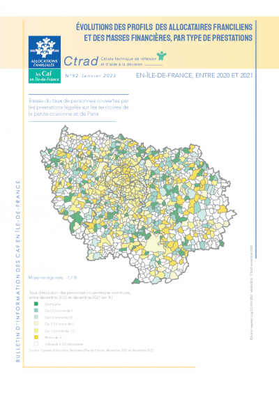 BI - 92 Évolutions des profils des allocataires franciliens et des masses financières, par type de prestations en Île-de-France, entre 2020 et 2021