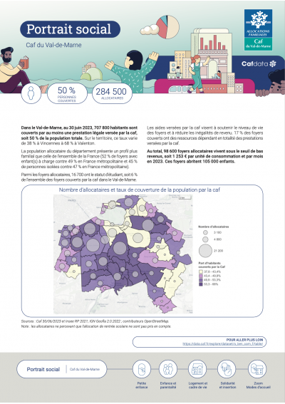 Portrait social de la caf du Val-de-Marne - édition 2024