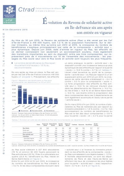 BI-24 Evolution du Revenu de solidarité active en Ile-de-France 6 ans après son entrée en vigueur