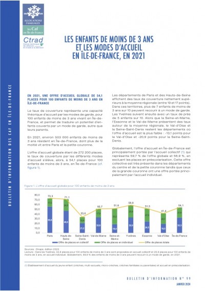 BI 99 - LES ENFANTS DE MOINS DE 3 ANS ET LES MODES D’ACCUEIL EN ÎLE-DE-FRANCE, EN 2021