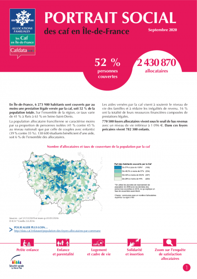 PORTRAIT SOCIAL DES CAF EN ÎLE-DE-FRANCE - 2020