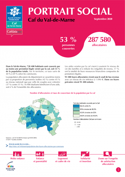 PORTRAIT SOCIAL DE LA CAF DU VAL-DE-MARNE - 2020