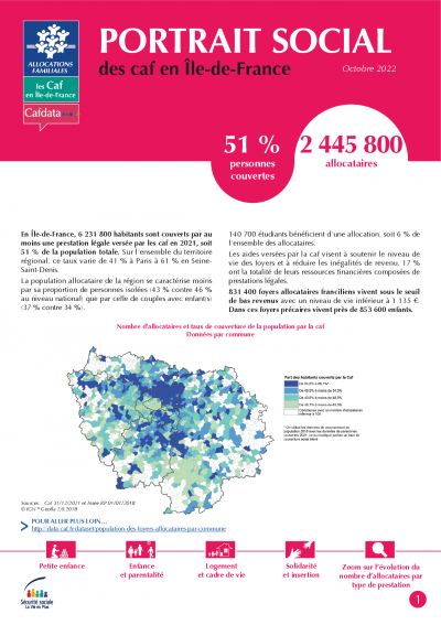 PORTRAIT SOCIAL DES CAF EN ILE-DE-FRANCE- 2022