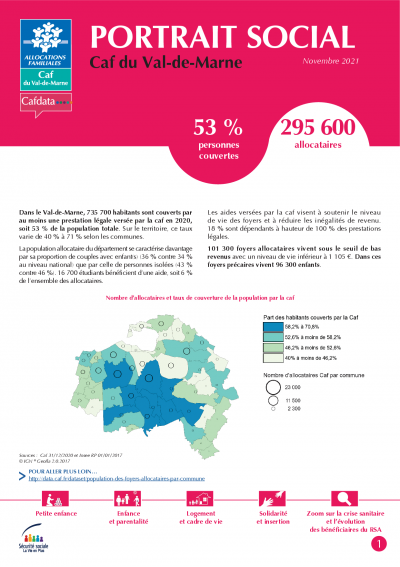 PORTRAIT SOCIAL DE LA CAF DU VAL-DE-MARNE - 2021