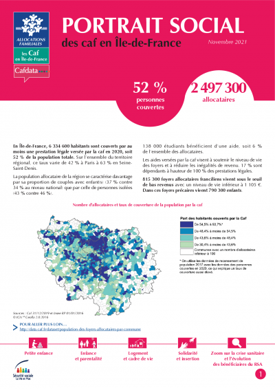 PORTRAIT SOCIAL DES CAF EN ÎLE-DE-FRANCE - 2021