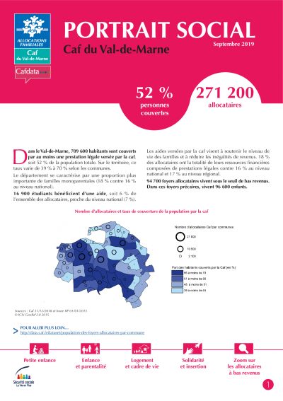 PORTRAIT SOCIAL DE LA CAF DU VAL-DE-MARNE - 2019